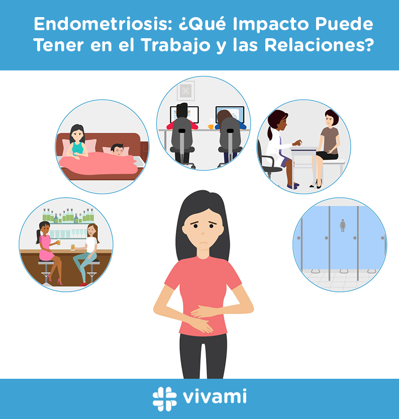 Endometriosis_es