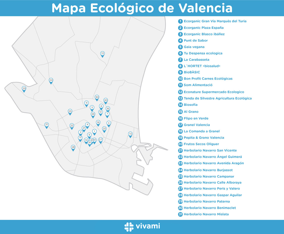 Mapa-Ecologico-de-Valencia_es