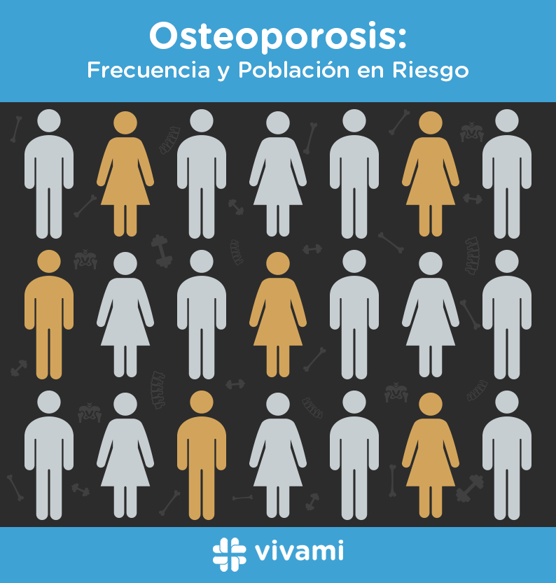 Osteoporosis_Frecuencia-y-Poblaci%c3%b3n-en-Riesgo