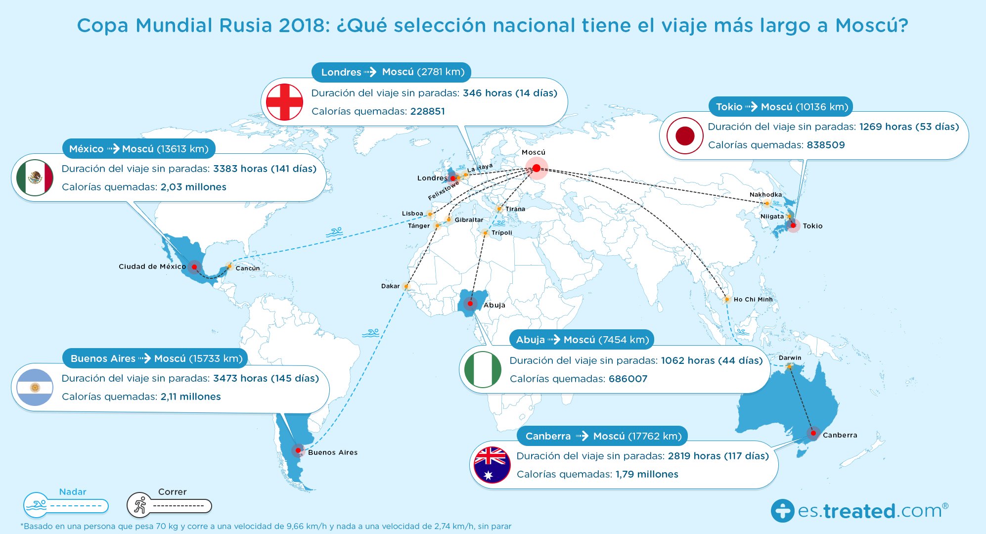 Viaje_mas_largo_a_Moscu_mapa_es_es