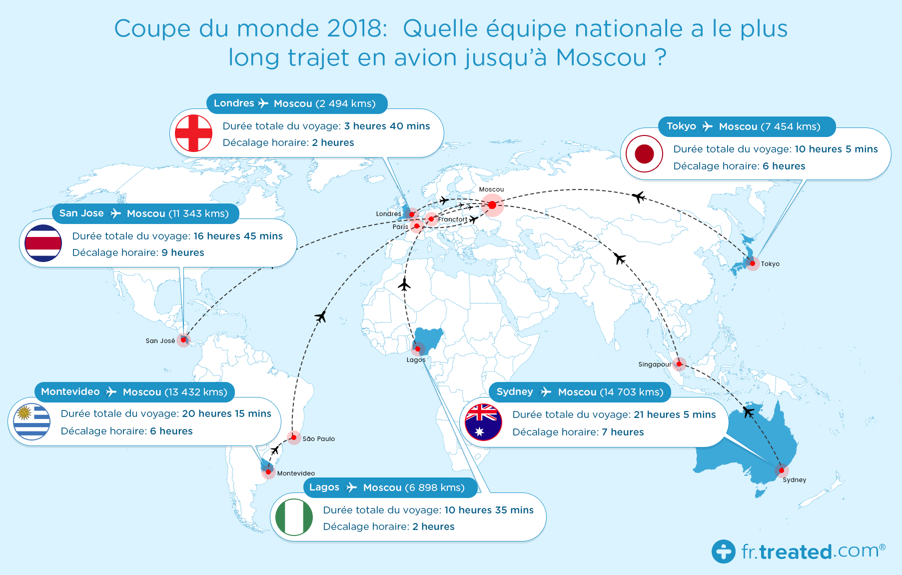 World-Cup-road-map-fr_fr