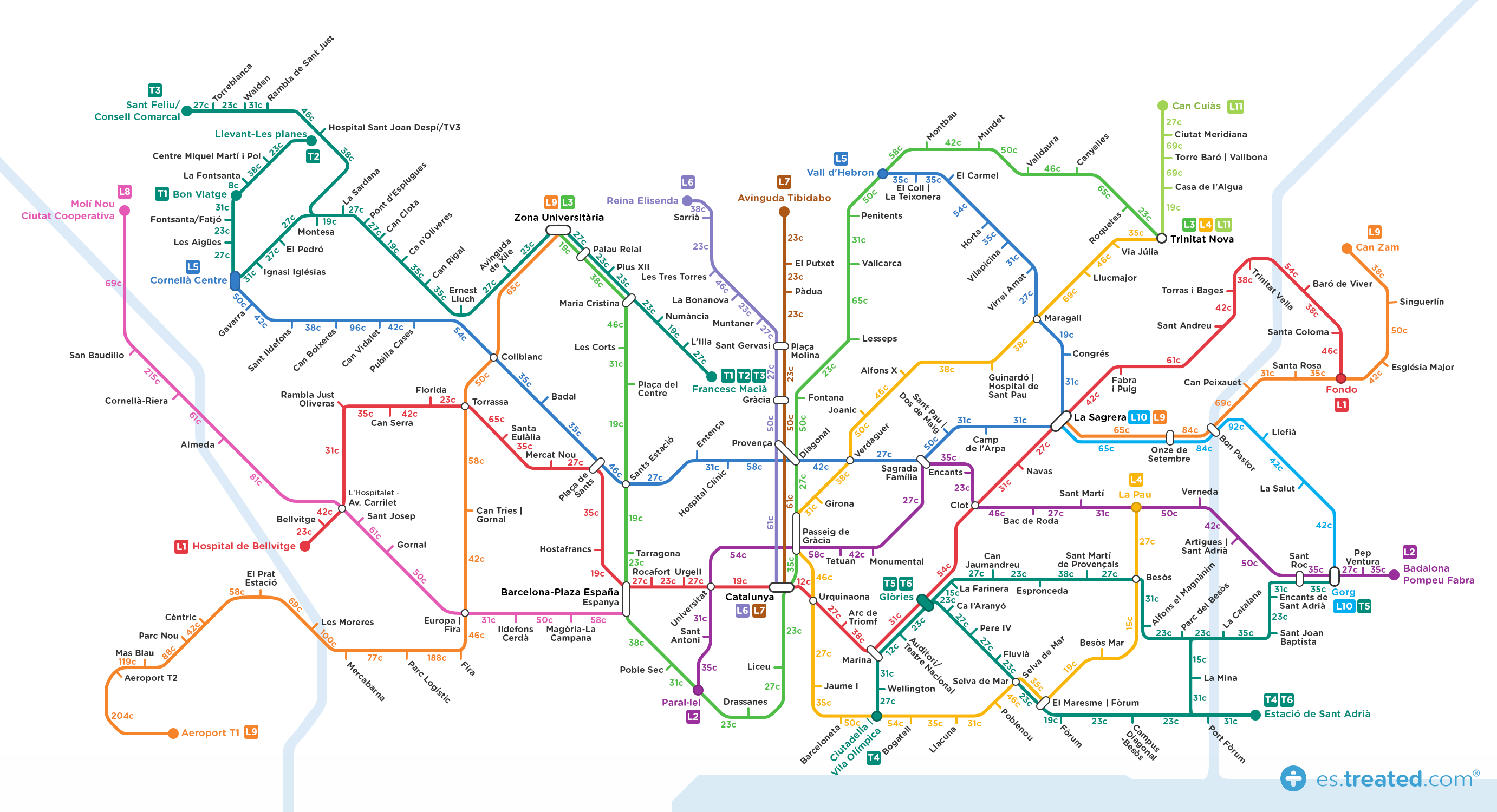 barcelona-tube_tram-map