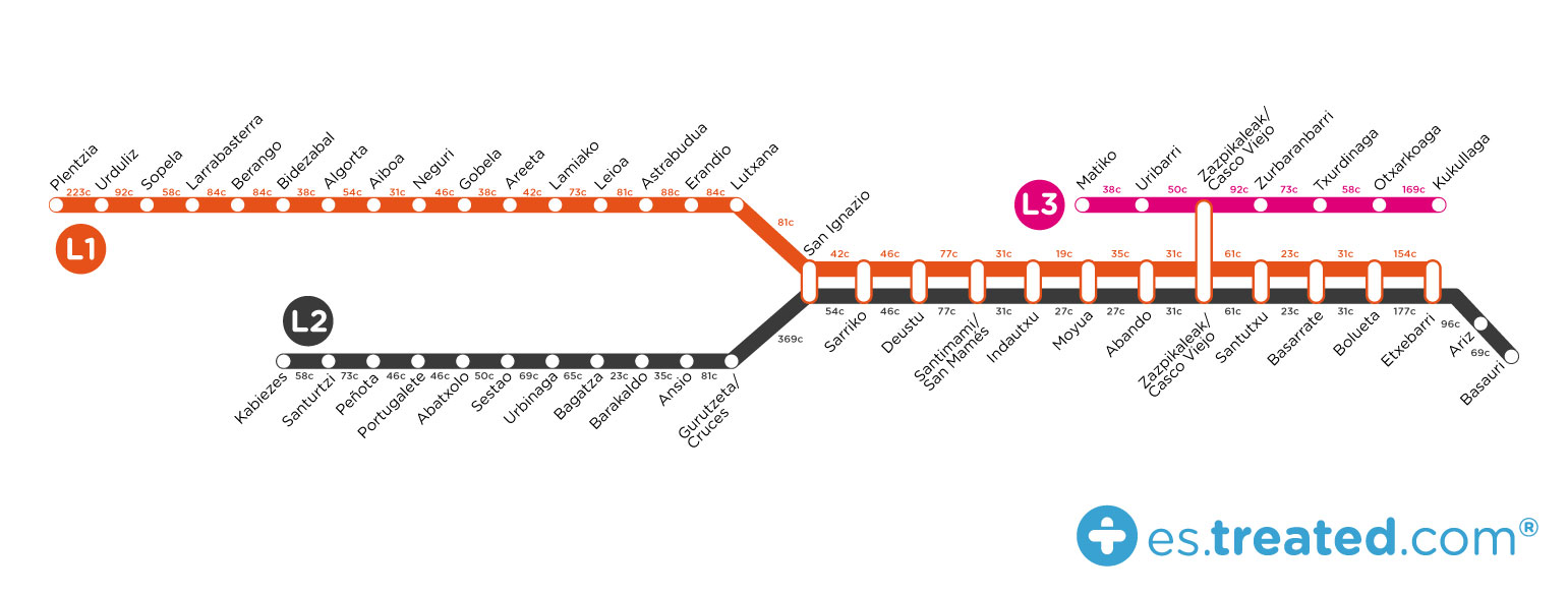 mapa-calorias-metro-bilbao_es