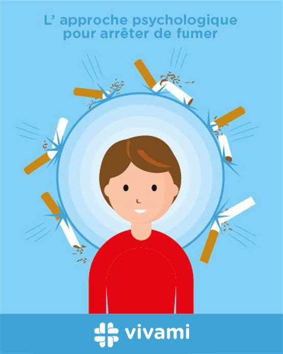 Poster arrêter de fumer