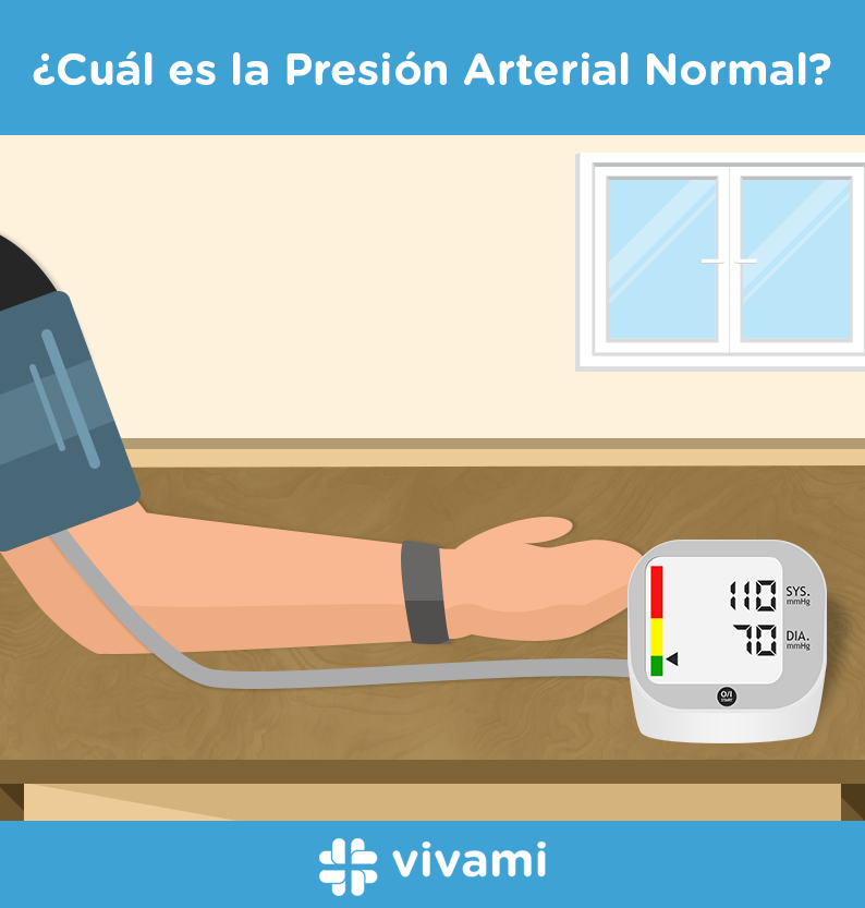 ¿Cuál-es-la-Presión-Arterial-Normal