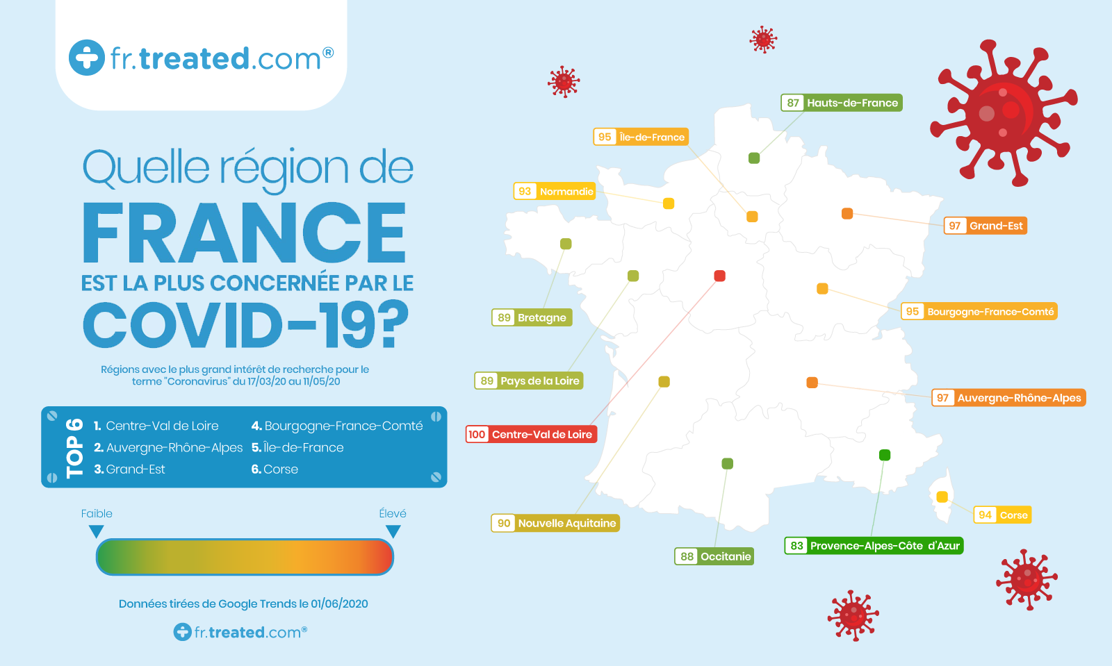 Quelle région de France est la plus concernée par le COVID-19 ? Vivami.co