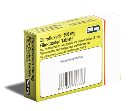Zystitis ciprofloxacin 500mg