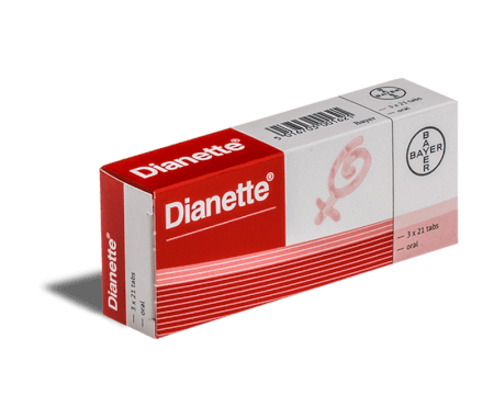 Diane-35 (Dianette)