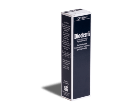 Psoriasis : Commandez votre traitement | vivami.co