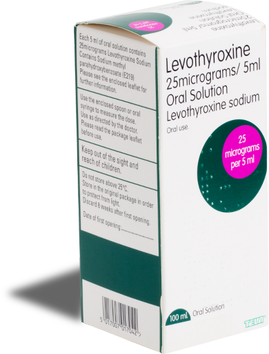 Levothyroxine (Lewotyroksyna)